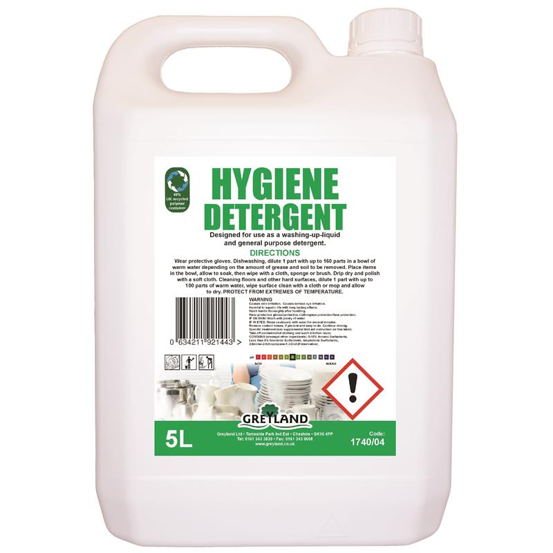 BACTERICIDAL WASHING UP LIQUID